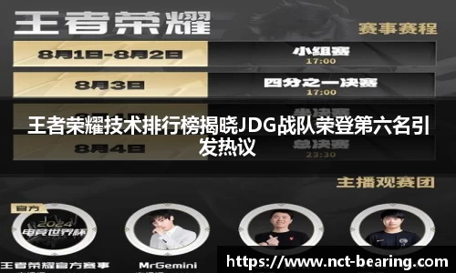 王者荣耀技术排行榜揭晓JDG战队荣登第六名引发热议