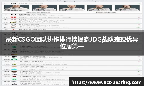 最新CSGO团队协作排行榜揭晓JDG战队表现优异位居第一