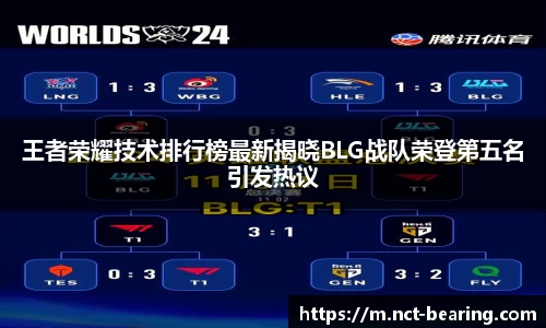 王者荣耀技术排行榜最新揭晓BLG战队荣登第五名引发热议