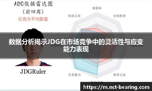 数据分析揭示JDG在市场竞争中的灵活性与应变能力表现