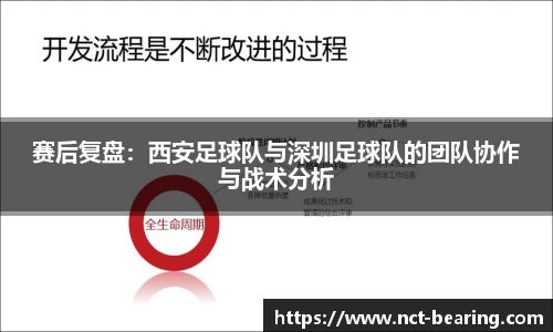 赛后复盘：西安足球队与深圳足球队的团队协作与战术分析