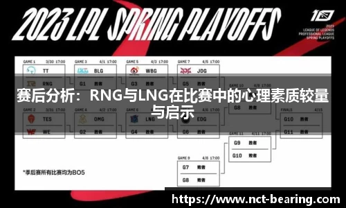 赛后分析：RNG与LNG在比赛中的心理素质较量与启示